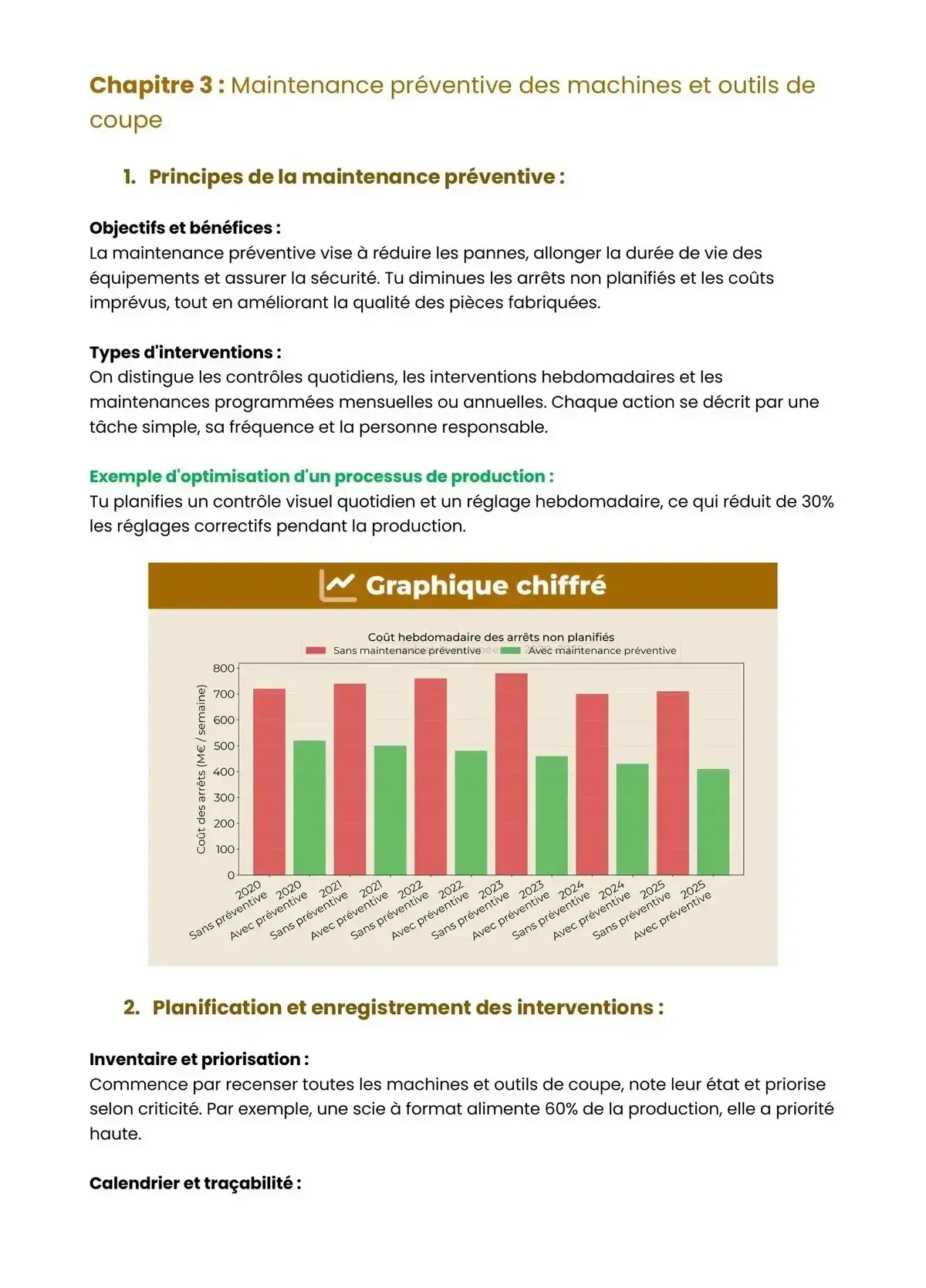 Example Fiche de Révision Bac Pro TFBMA